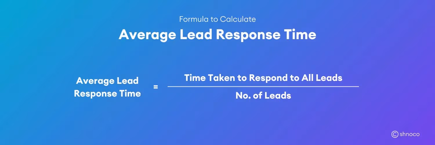Average Lead Response Time formula