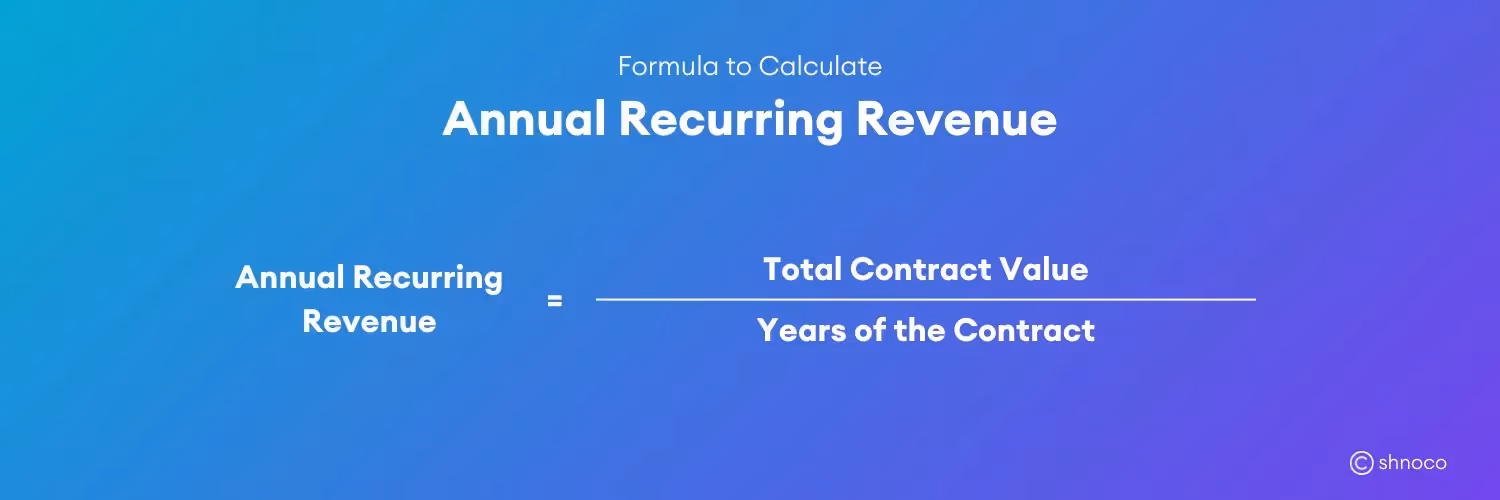 Annual Recurring Revenue formula