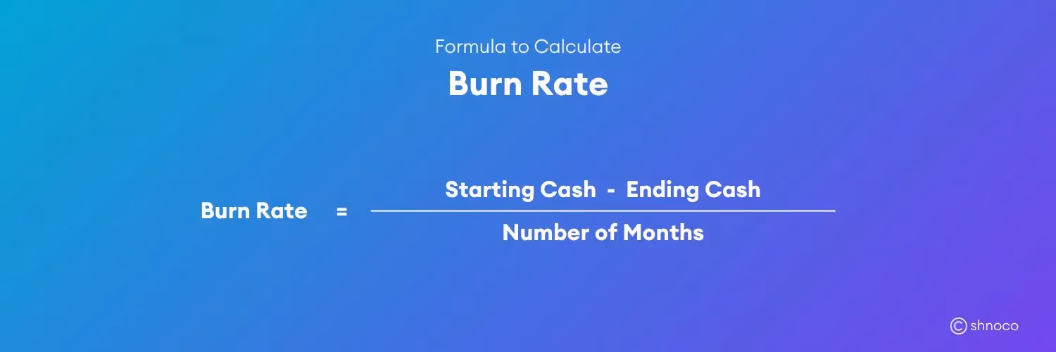 Burn Rate formula
