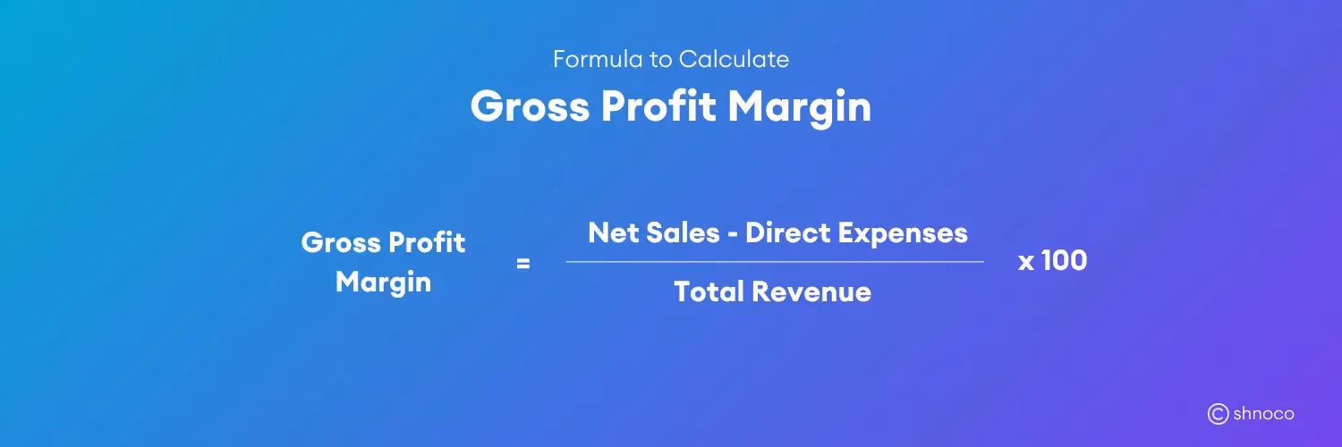 Gross Profit Margin formula