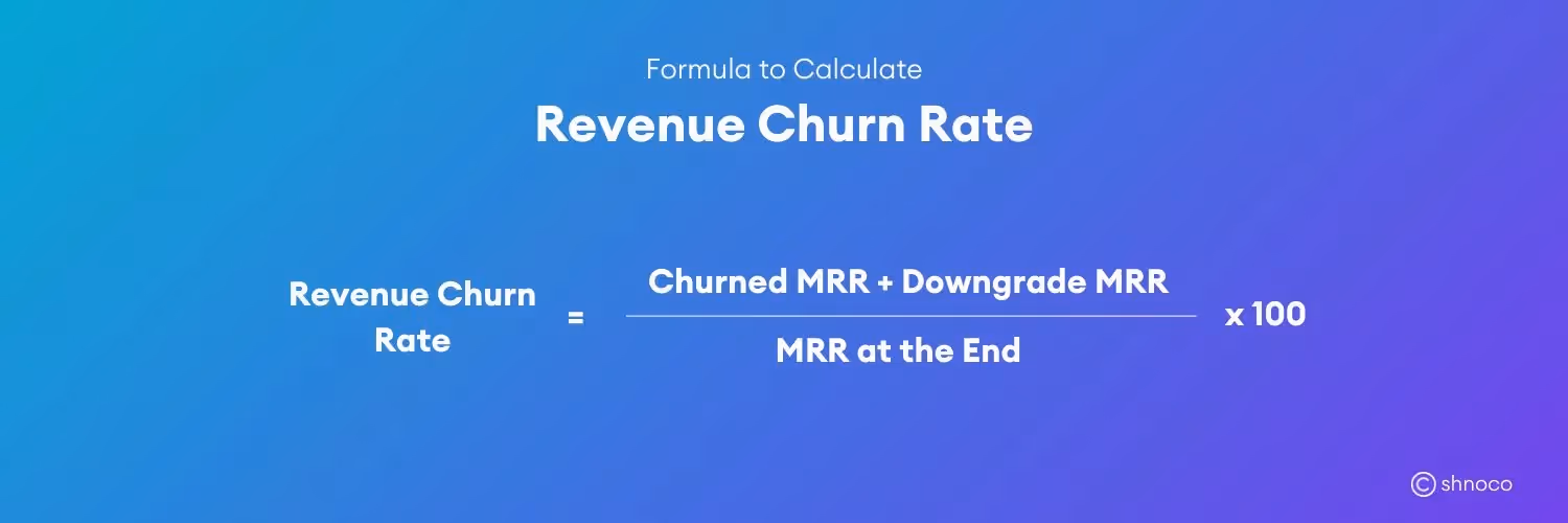 Revenue Churn Rate formula