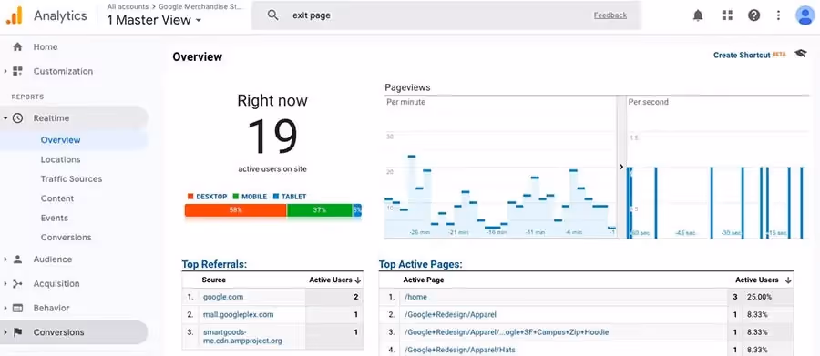 Message Testing - Web Analytics
