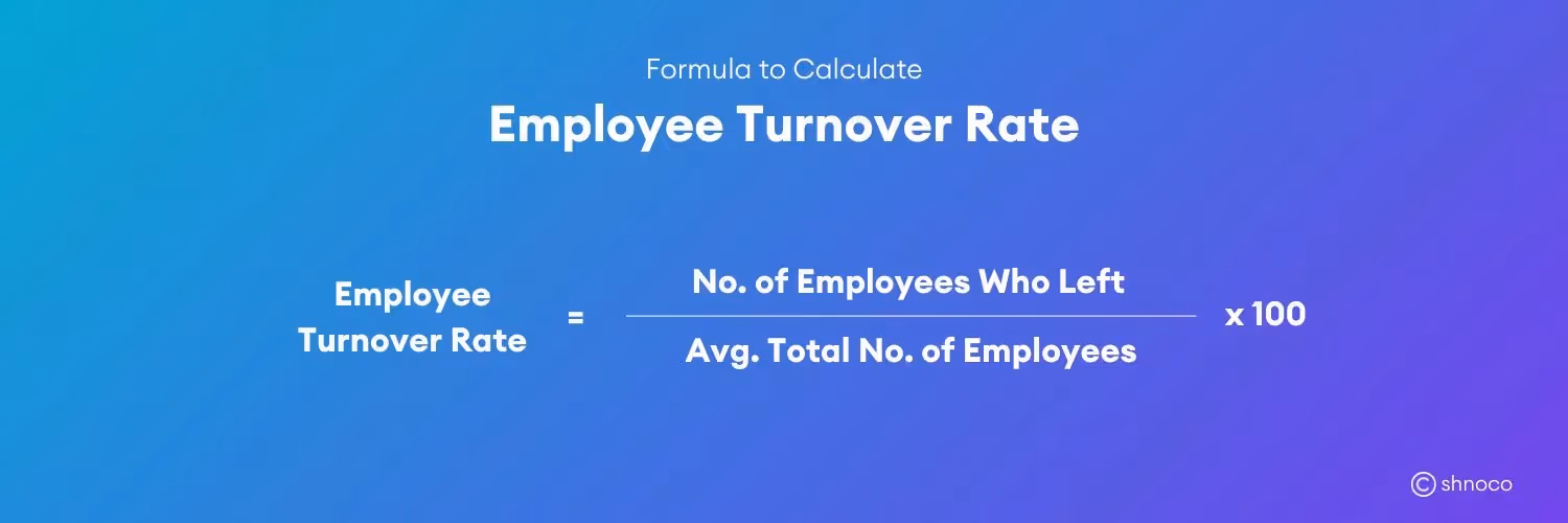 Employee Turnover Rate formula