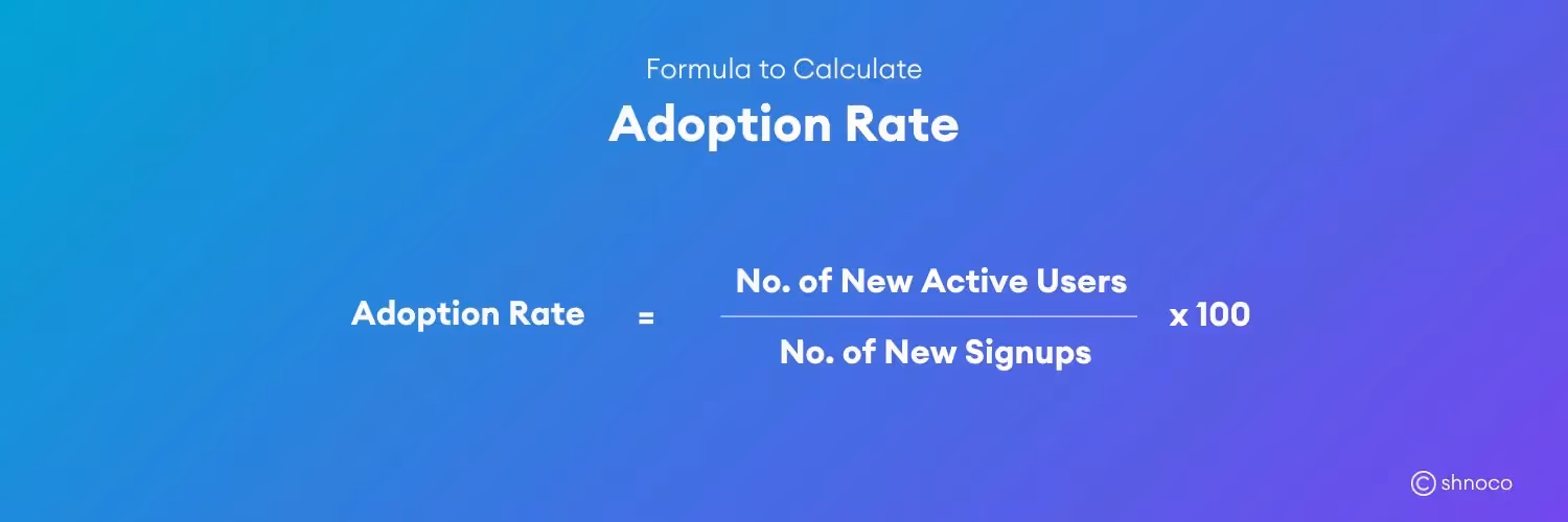 Adoption Rate formula