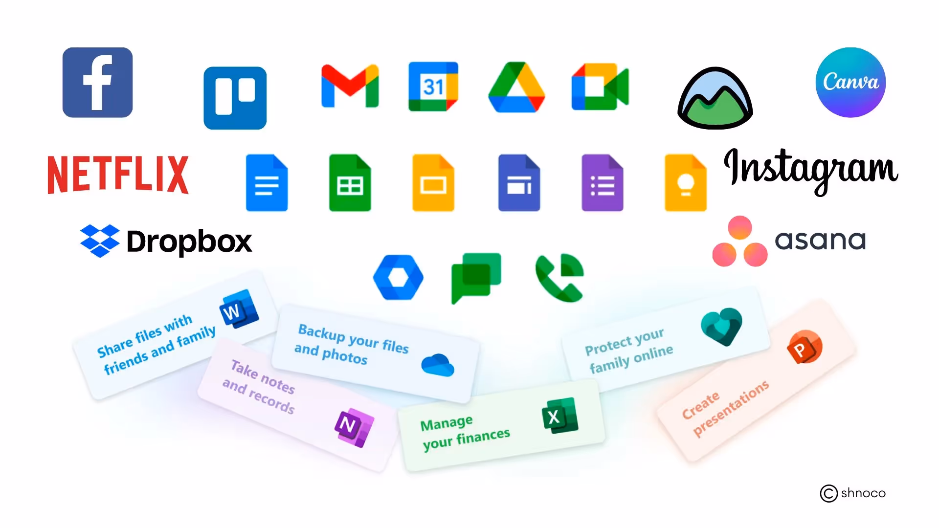 Most Popular Web Application Examples