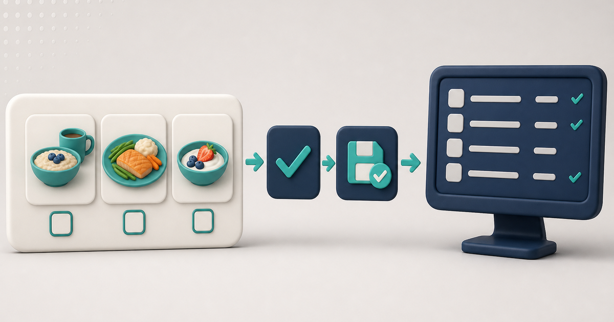 Illustration of a generic daily meal grid with breakfast, lunch, and snack boxes, a short check-and-save flow, and a simple ElderSuite-style meal list with no readable names.