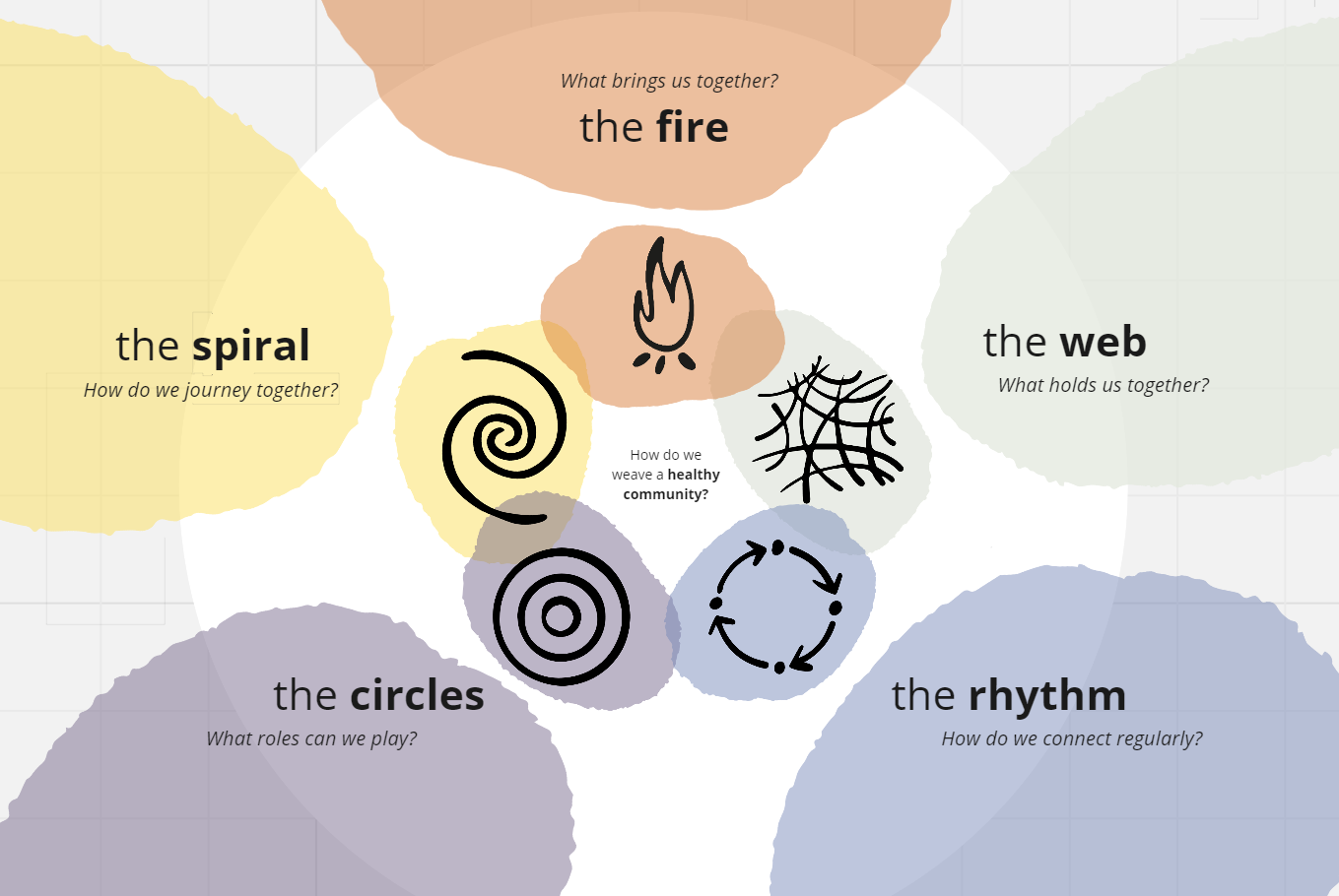 Desktop and Mobile illustration