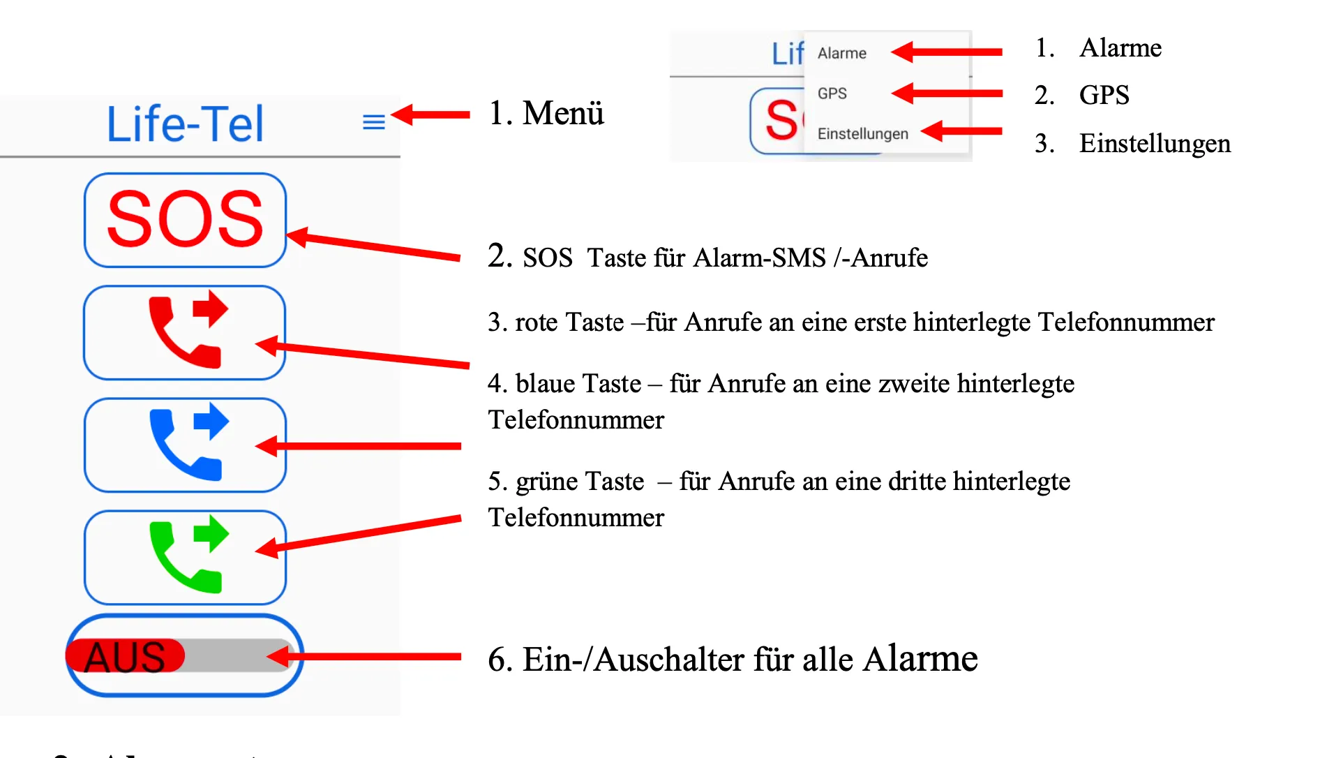 App für Alleinarbeiter