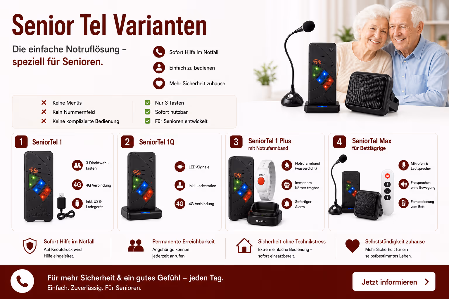 Kleines schwarzes Gerät mit 4G-Netzwerk-Logo, rotem SOS-Knopf und nummerierten Tasten 1, 2 und 3 in farbigen Fenstern.