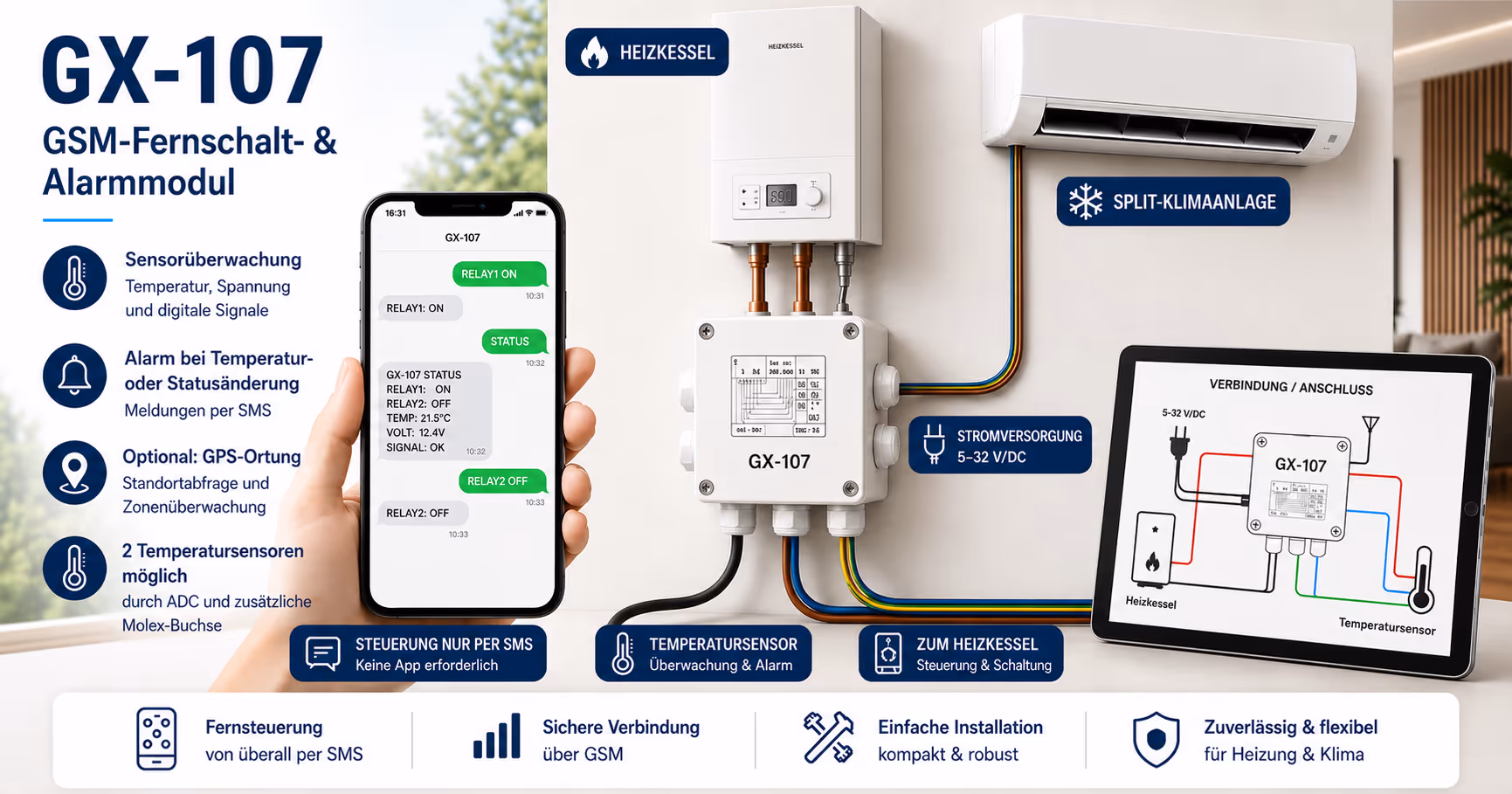 GX-107 GSM-Fernschalt- und Alarmmodul für Heizung und Klima mit SMS-Steuerung und Temperatursensorüberwachung.