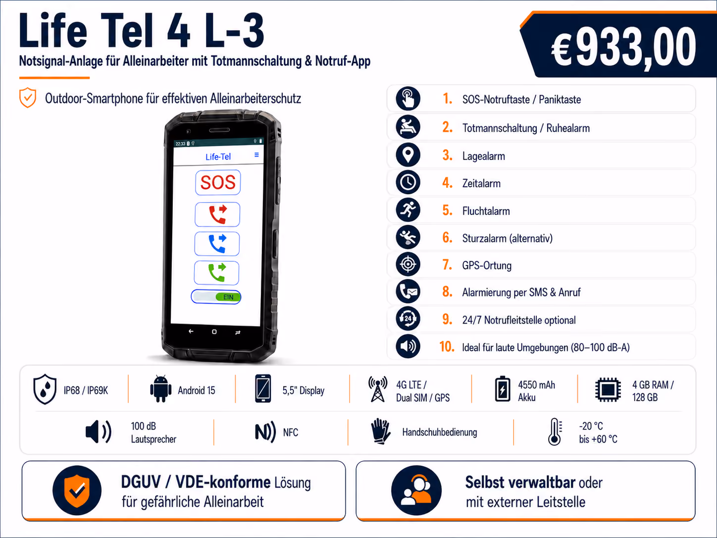 Produktinfografik zum Life Tel 4 L-3, einer Notsignal-Anlage für Alleinarbeiter mit Totmannschaltung und Notruf-App. Links ist ein robustes Outdoor-Smartphone mit SOS-Notruftaste auf dem Display zu sehen.