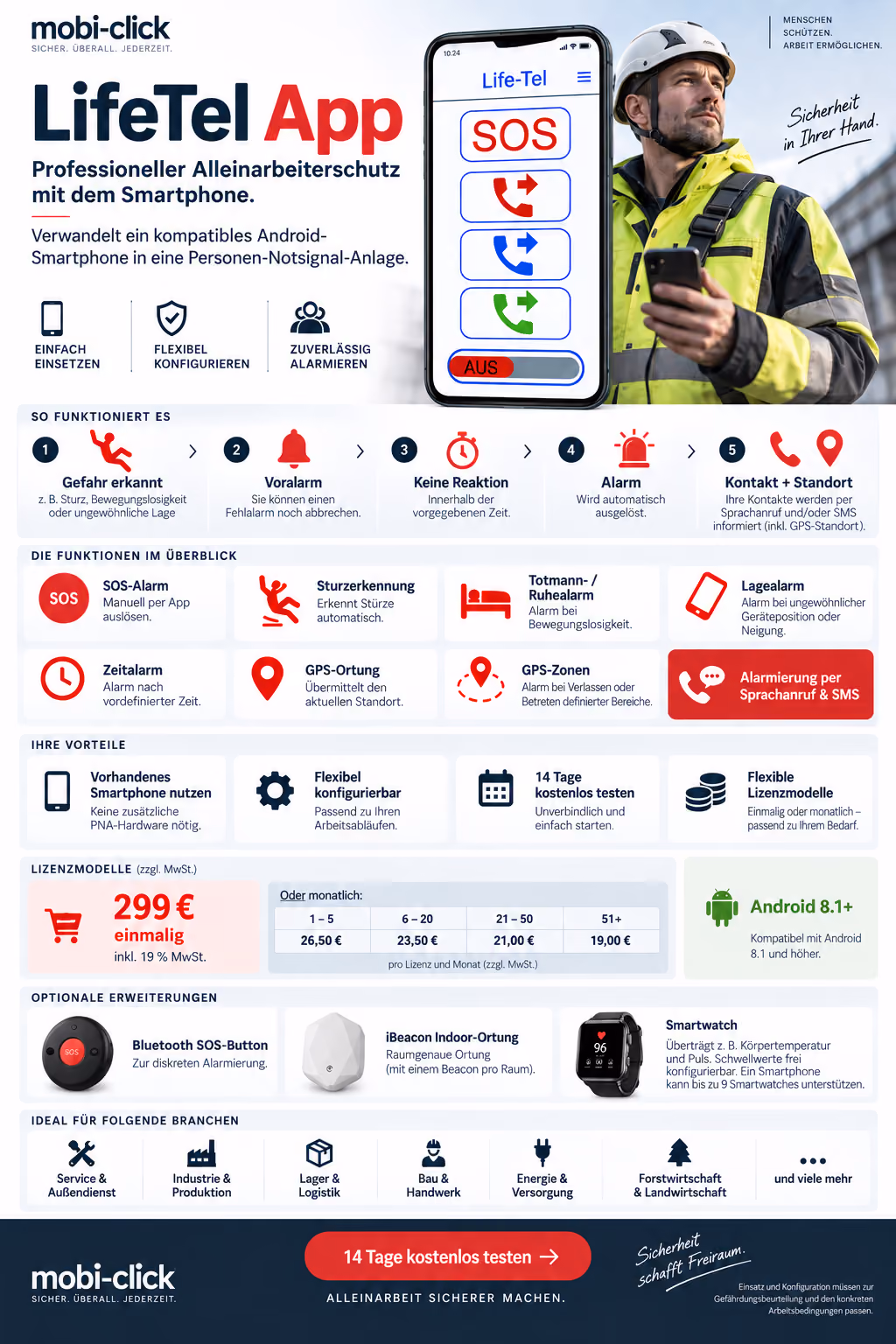 Informationen für die LifeTel App von mobi-click, eine professionelle Alleinarbeiterschutz-App für Android-Smartphones, die Personen-Notrufe ermöglicht. Die App erkennt Gefahren, gibt Voralarme, löst bei fehlender Reaktion automatisch Alarme aus und benachrichtigt Kontakte mit Standort via Sprachanruf und SMS. Funktionen umfassen SOS-Alarm, Sturzerkennung, Totmann/Hurealarm, Lagealarm, Zeitalarme, GPS-Ortung und GPS-Zonen. Vorteile sind Nutzung vorhandener Smartphones, flexible Konfiguration, 14 Tage kostenlos testen und flexible Lizenzmodelle. Optionale Erweiterungen: Bluetooth SOS-Button, iBeacon Indoor-Ortung, Smartwatch-Anbindung. Geeignet für diverse Branchen wie Service, Industrie, Logistik, Energie und Forstwirtschaft.
