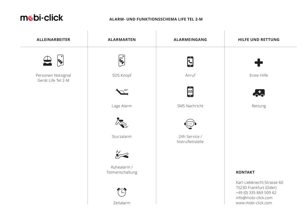 Alleinarbeit Definition