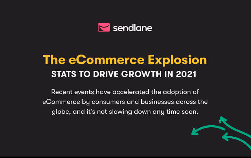 The eCommerce Explosion: Stats to Drive Growth in 2021