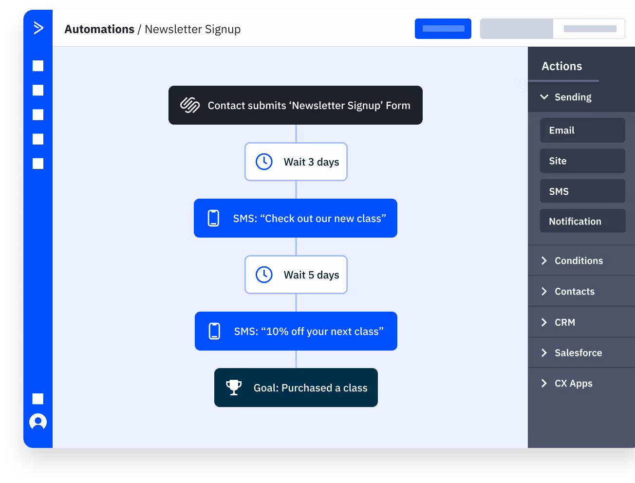ActiveCampaign automation sequence