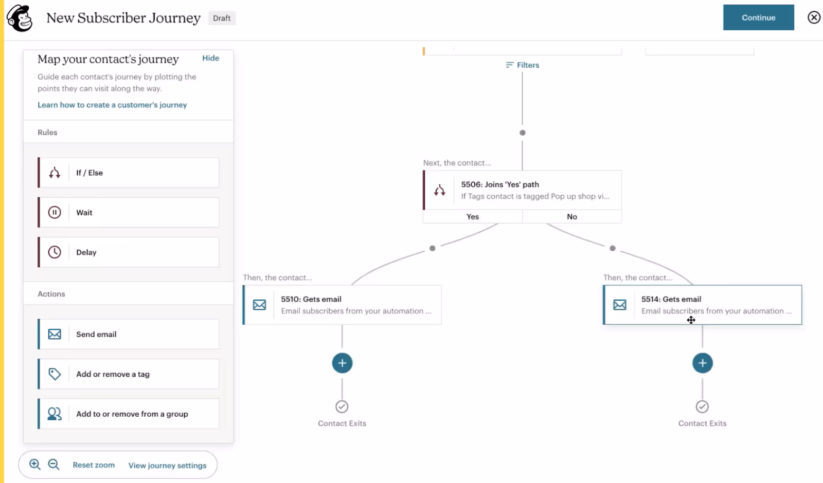 Mailchimp new subscriber journey