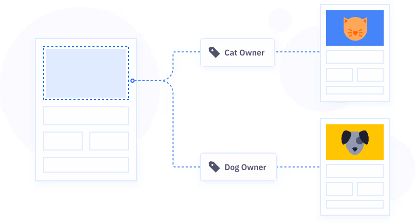 dynamic email segmentation