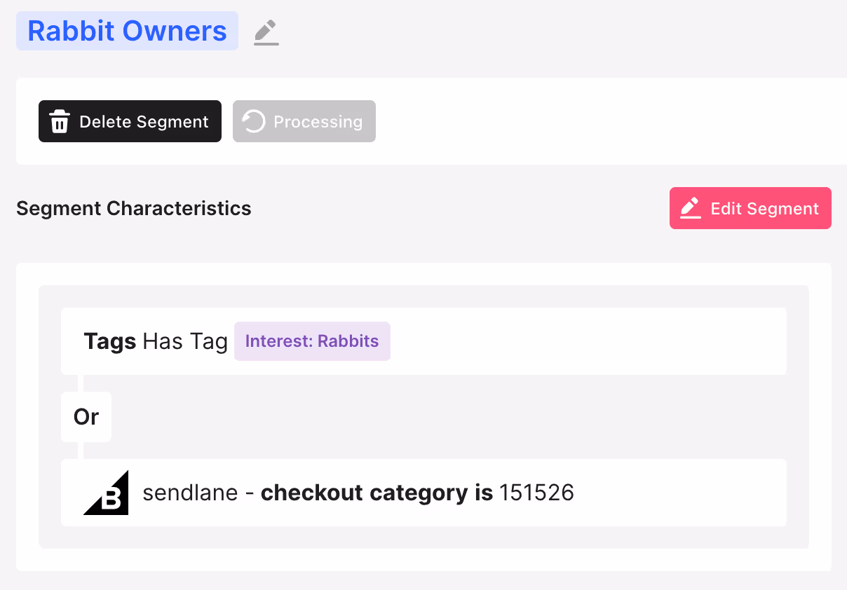 Segment of rabbit owners in Sendlane