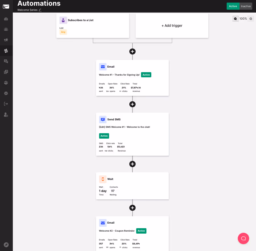 Sendlane automations