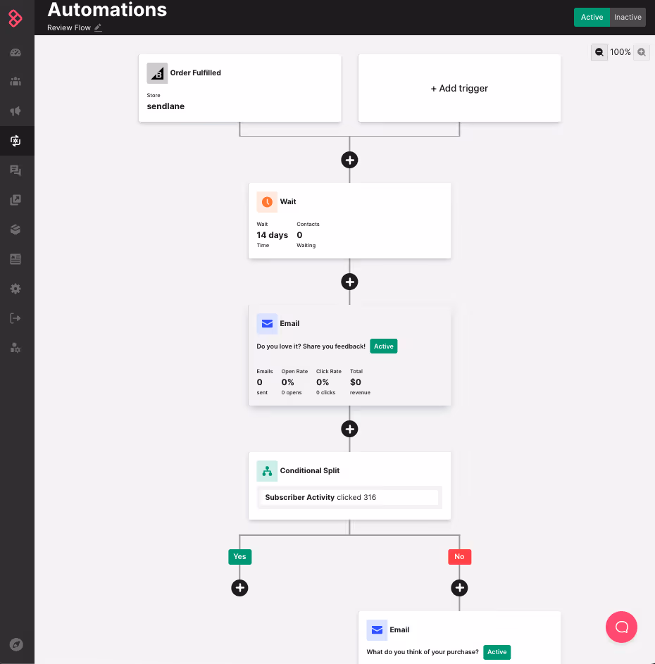 Sendlane feedback trigger