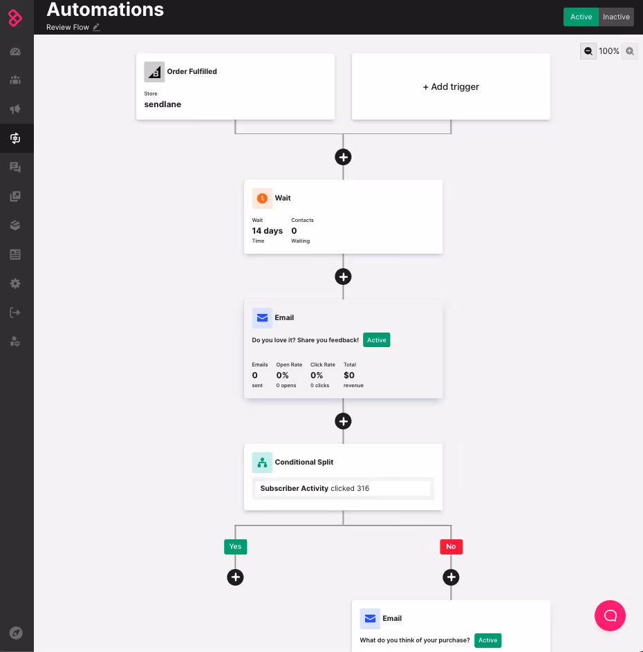 Sendlane review request automations