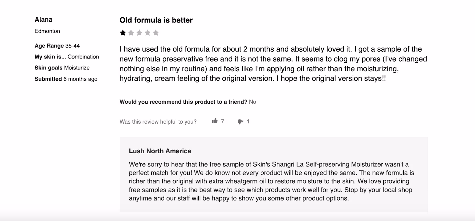 Lush review responses