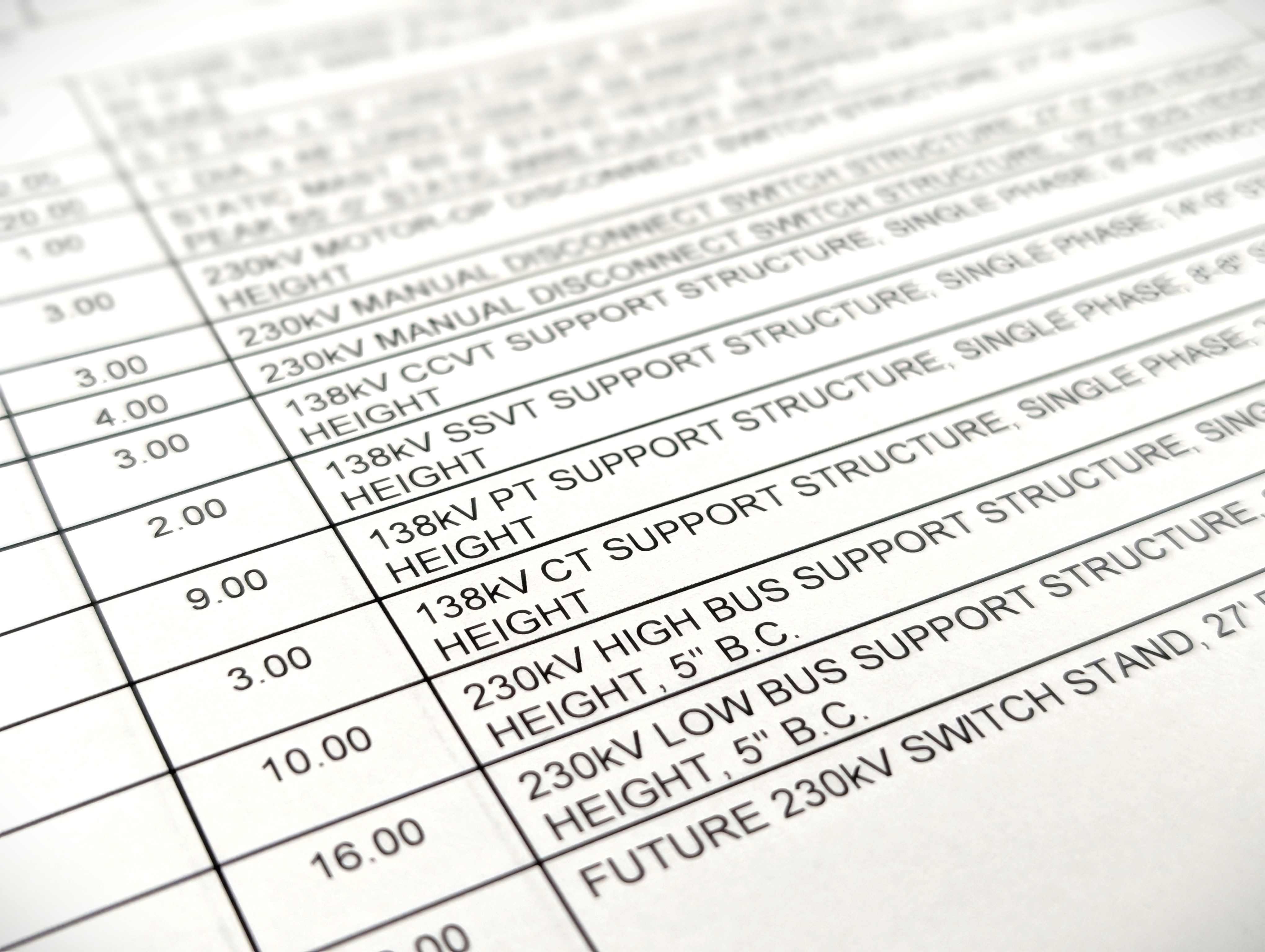 Switchyard material list
