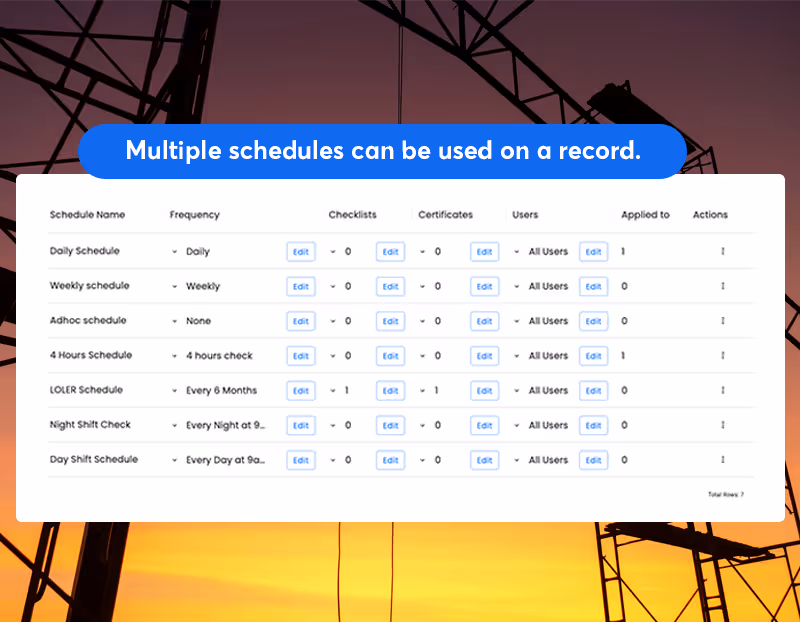 Create and apply multiple Schedules