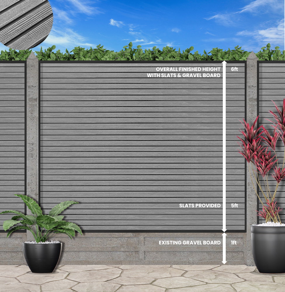 6ft x 6ft Finished Height Composite Fence Panel Sets - Willow Range | To Fit Concrete Posts