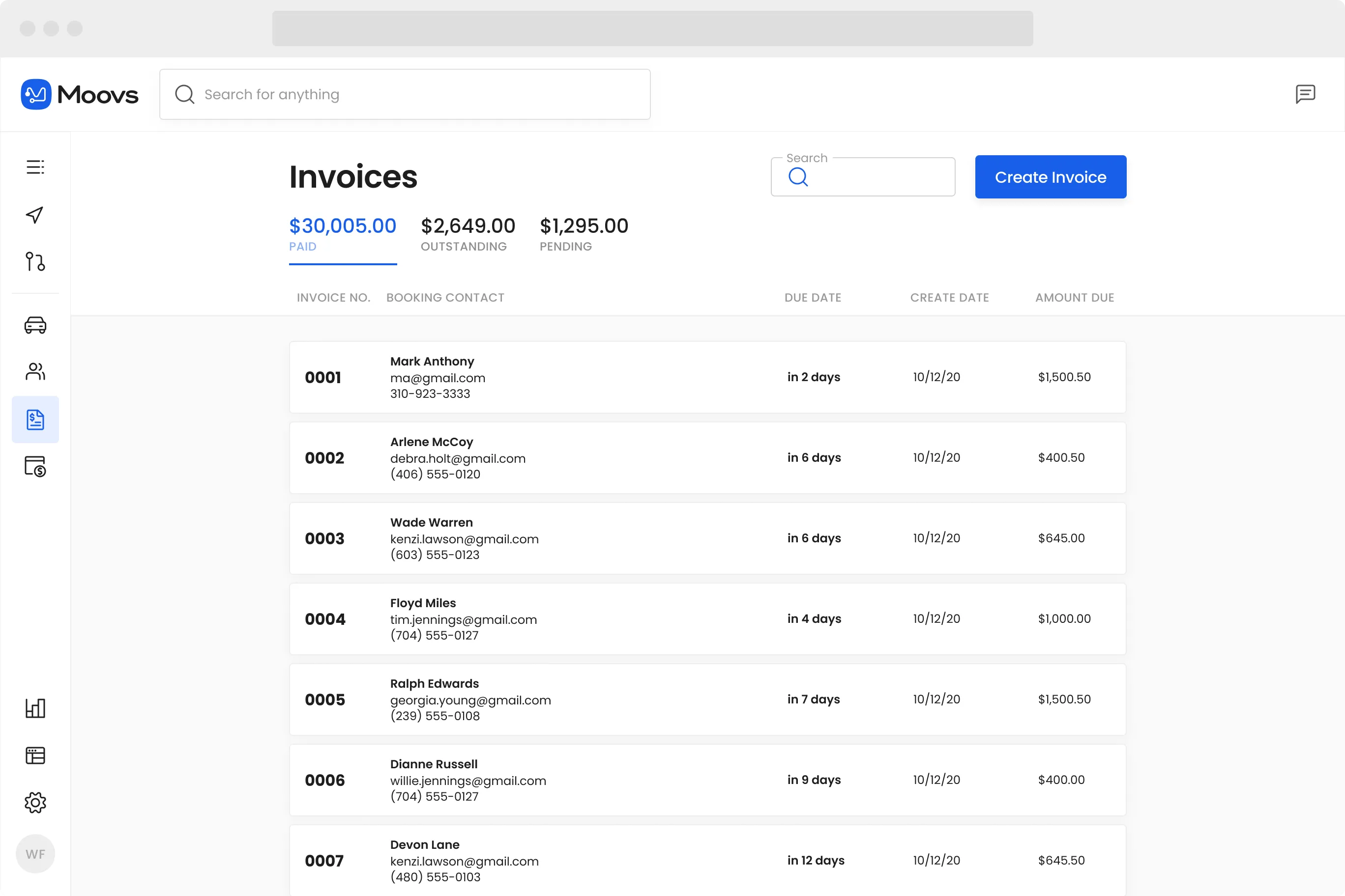 List view showing all paid invoices
