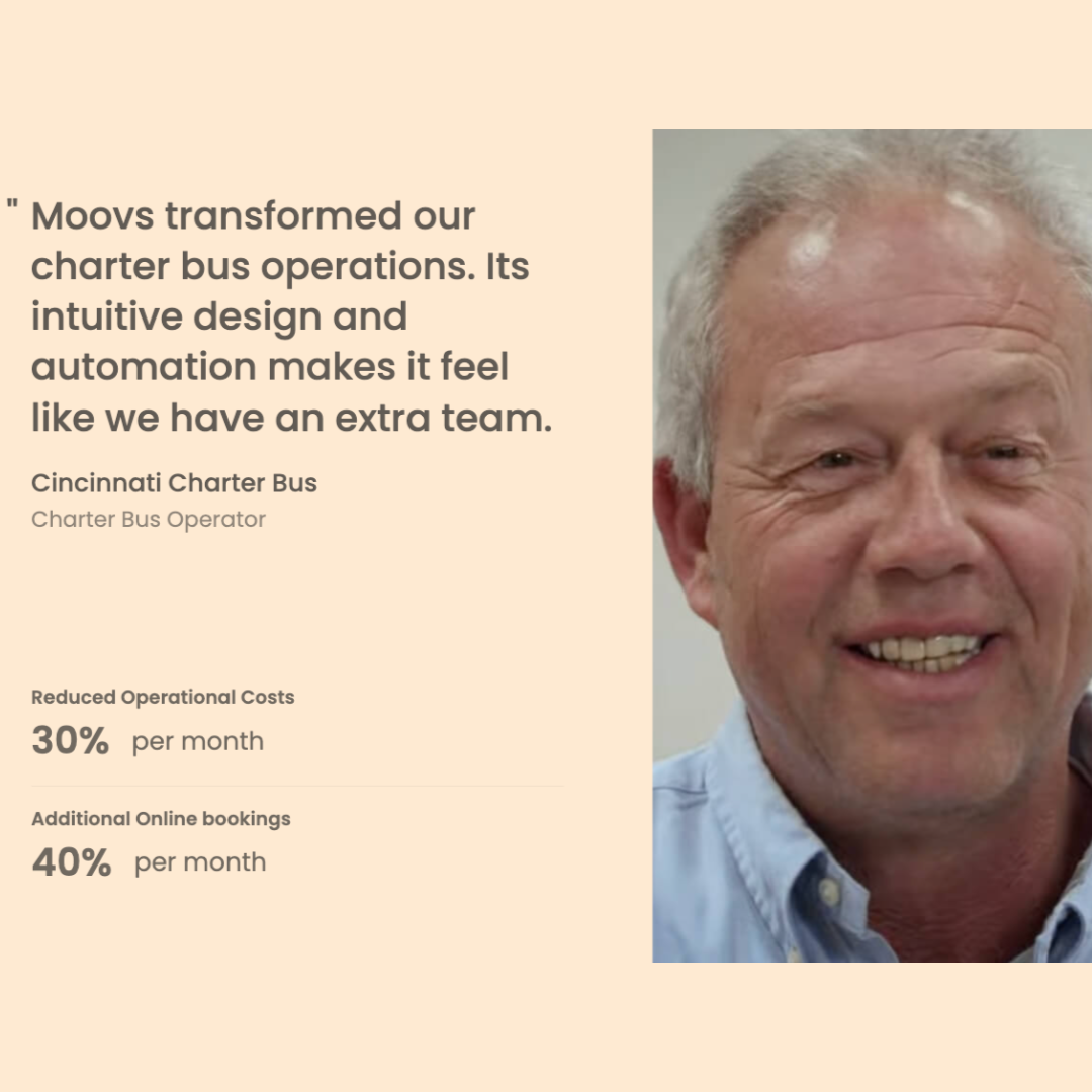 how to scale our bus company with software