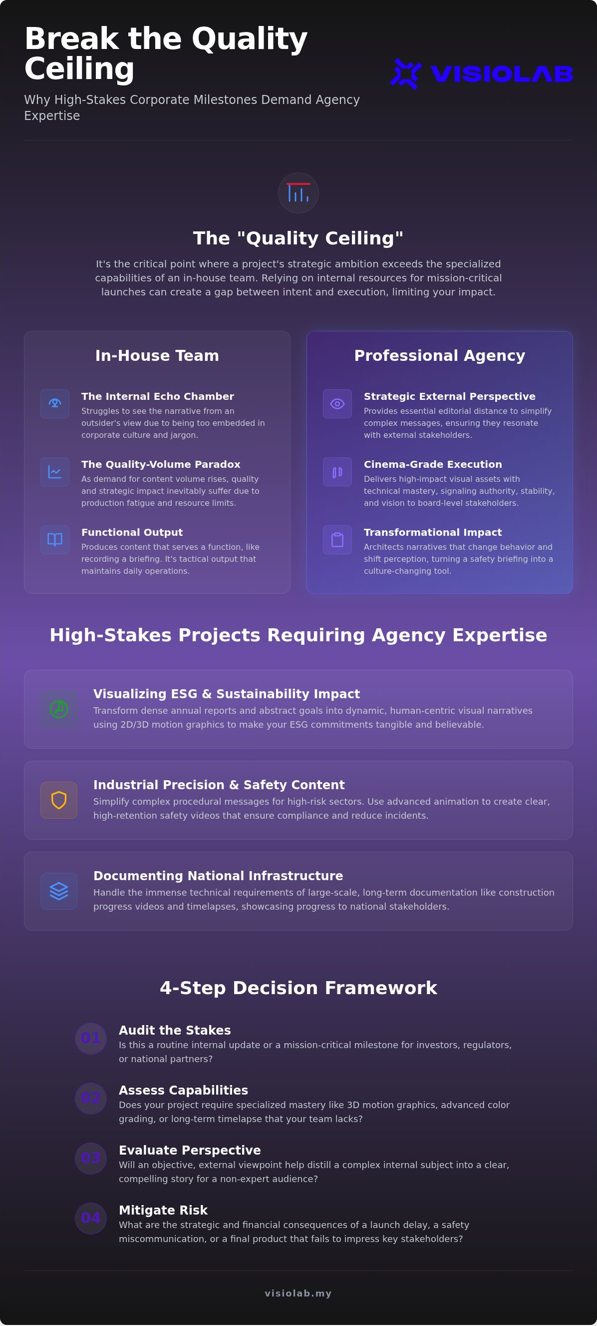 Benefits of hiring a video production agency