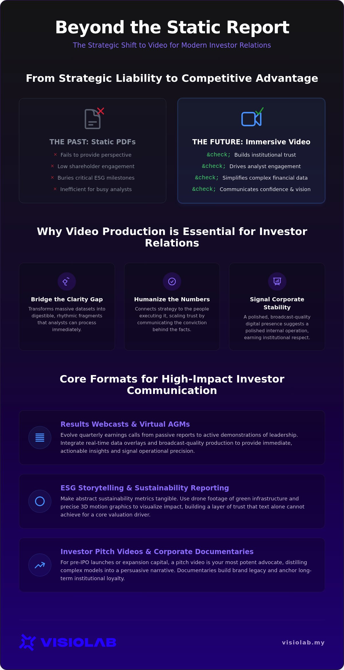 Video production for investor relations