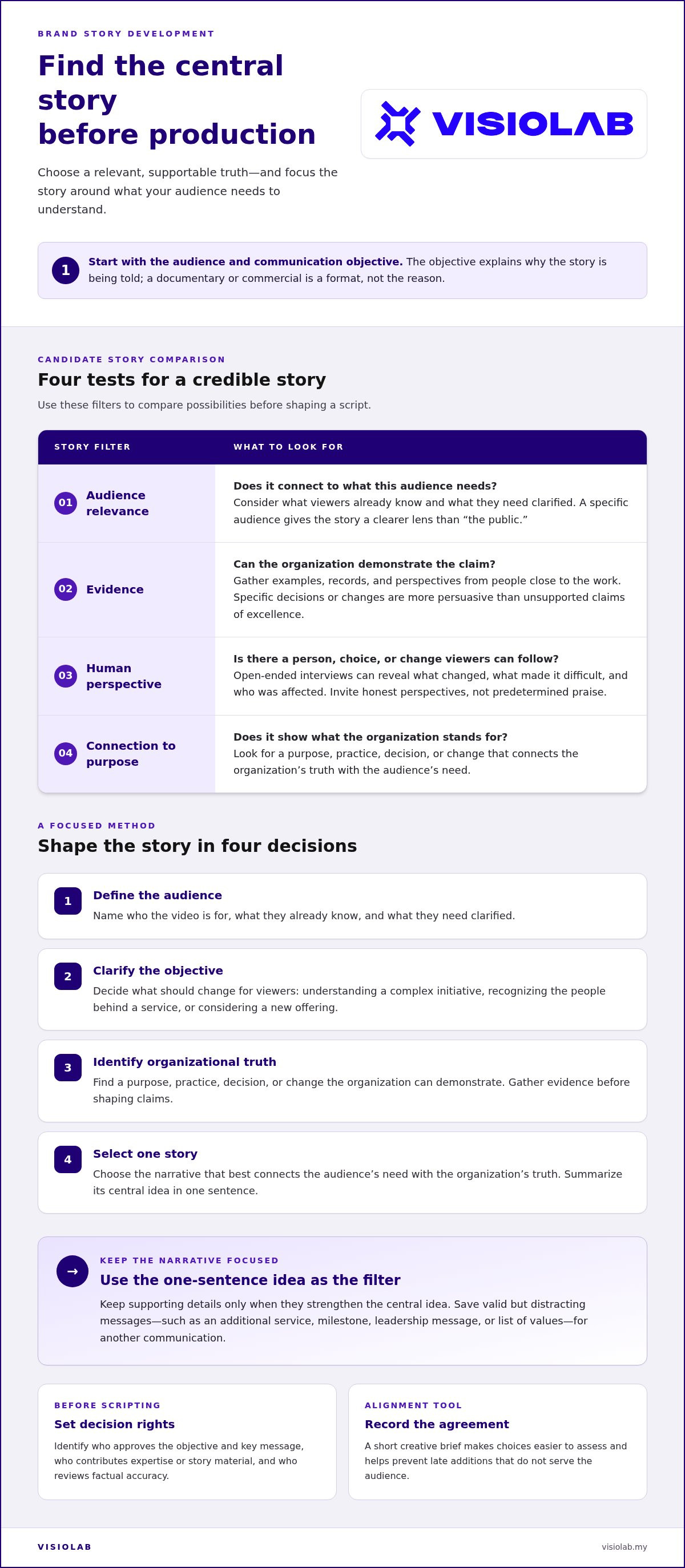 Brand story video production guide