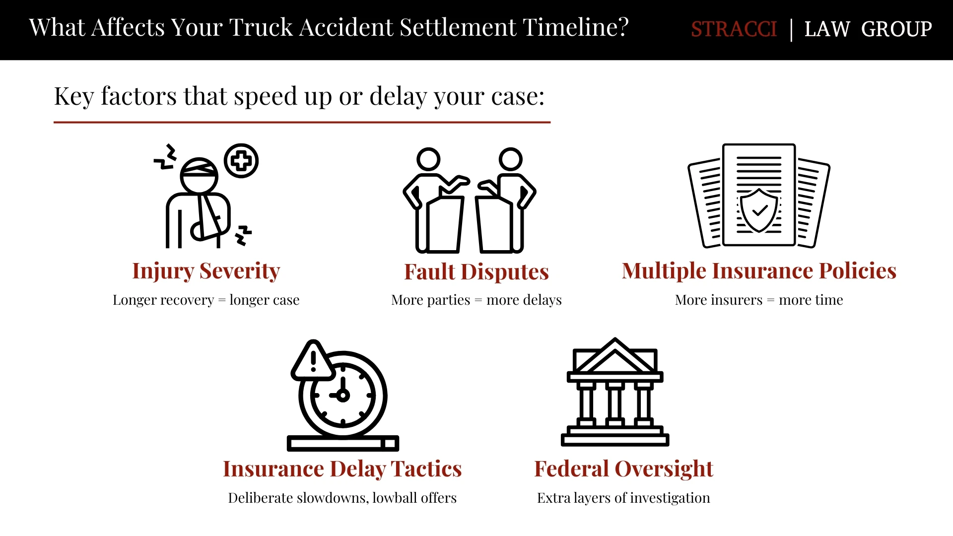 What Affects Your Truck Accident Settlement Timeline?