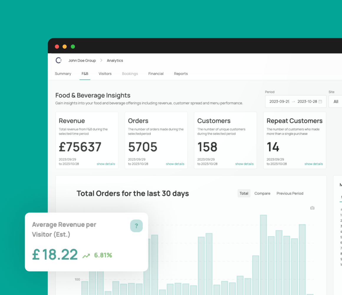 This is the default text value
