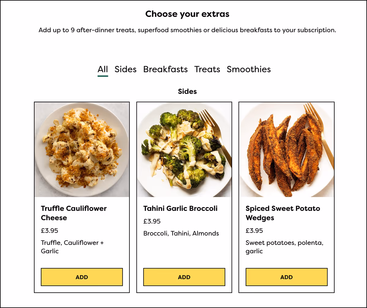 Mother of Grom - Allplants extras