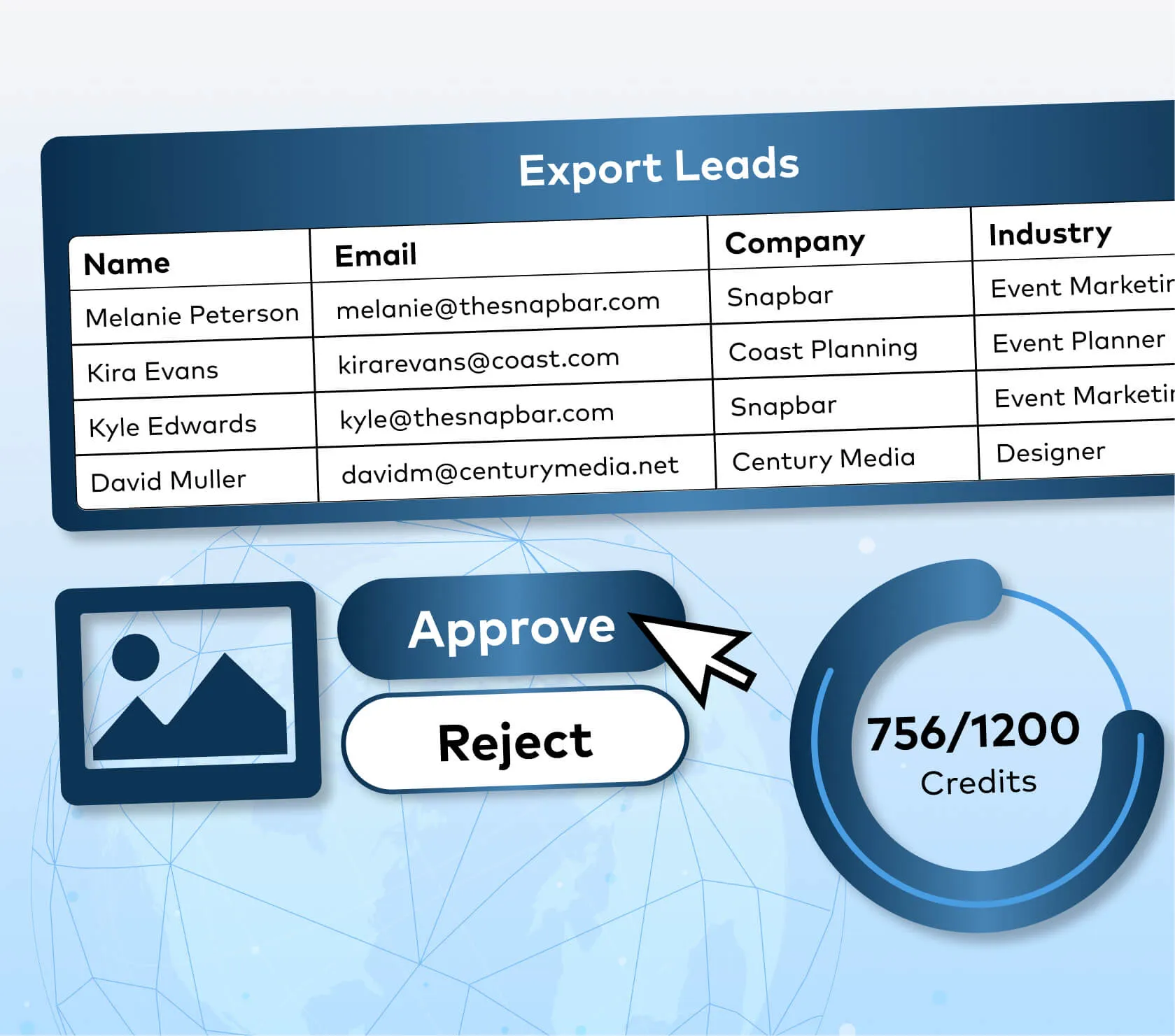 Gather insights from Fill-in-the-Blank AI Stories