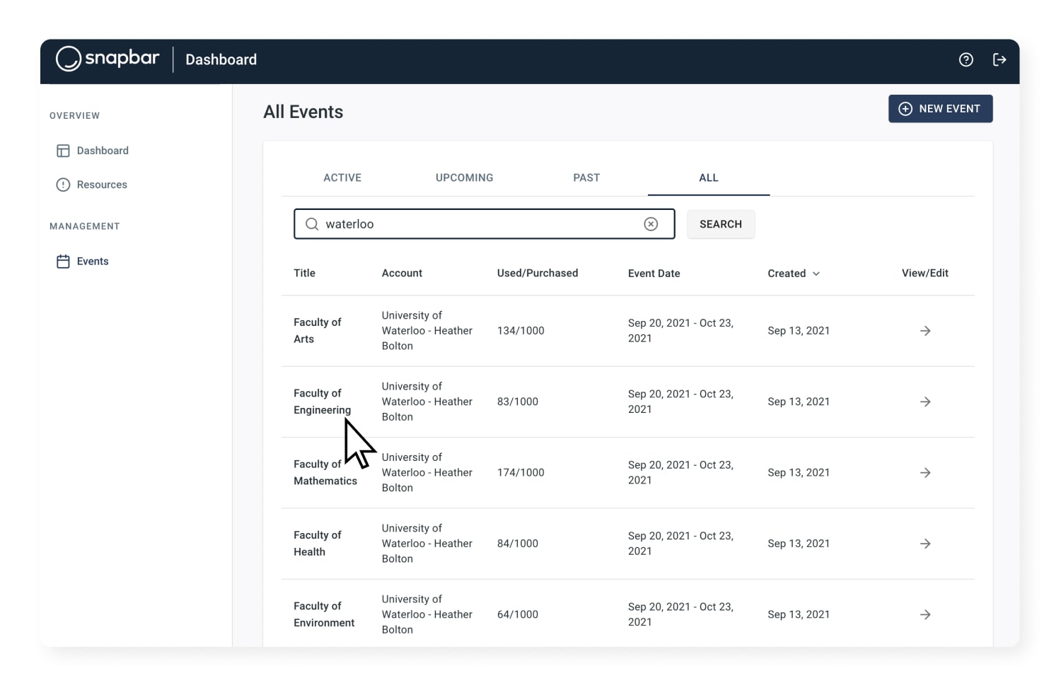 photo booth analytics and management software