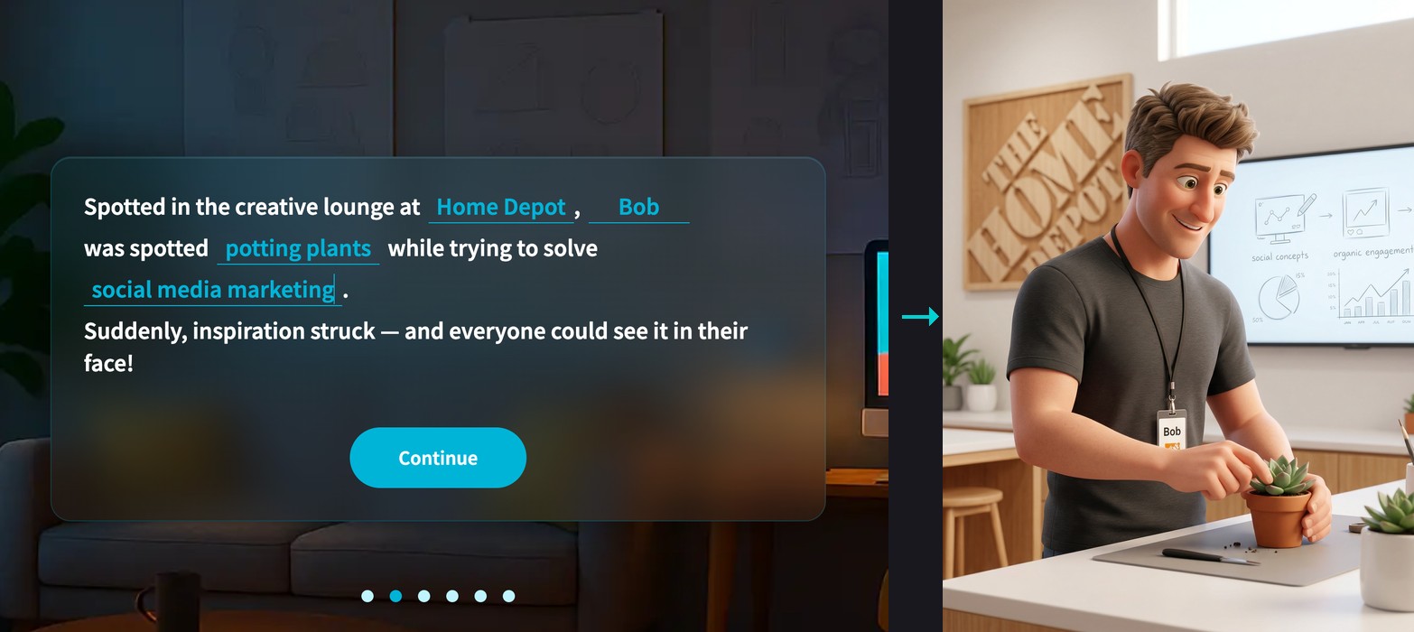 AI Stories activation flow showing personalized narrative generation on the left and the final 3D animated character output on the right