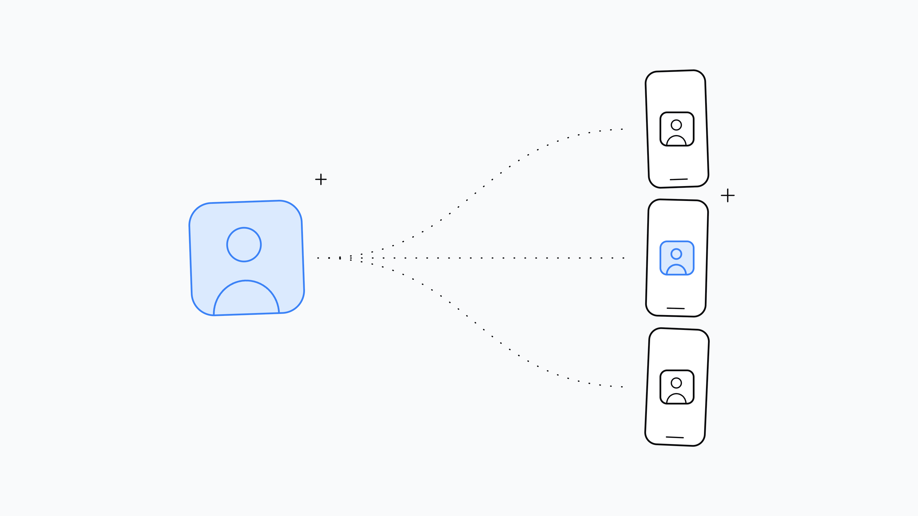 SMS content delivery