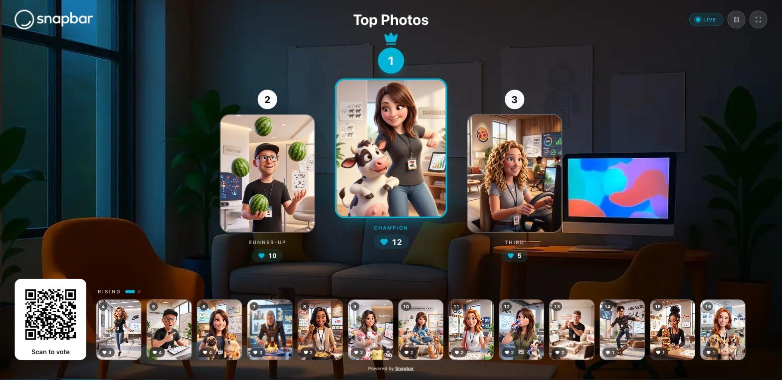 A live leaderboard display showing the top three crowd-voted photos on a podium with vote counts and a scan-to-vote code
