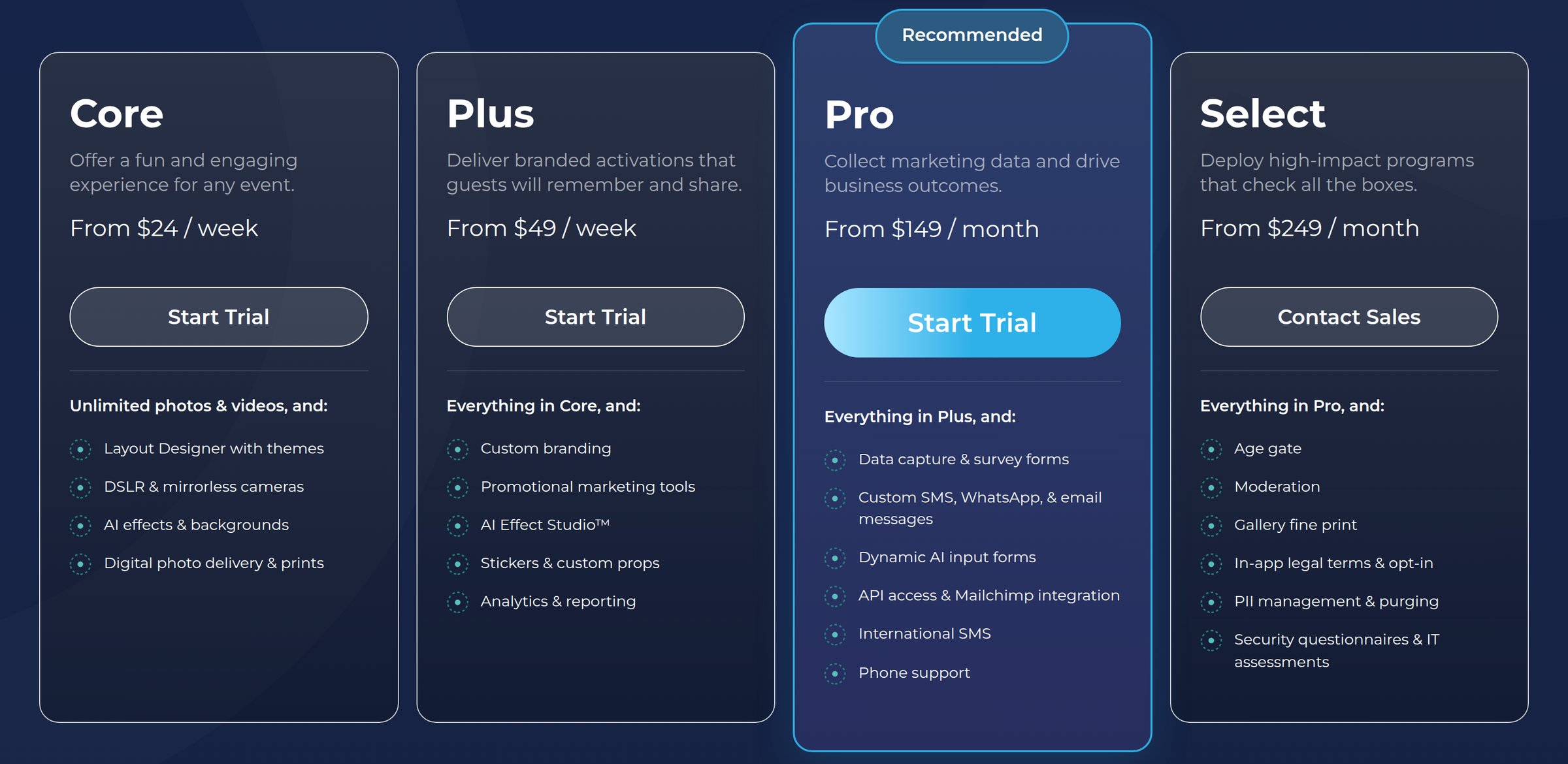 Simple Booth's plans and pricing page showing Core, Plus, Pro and Select tiers.
