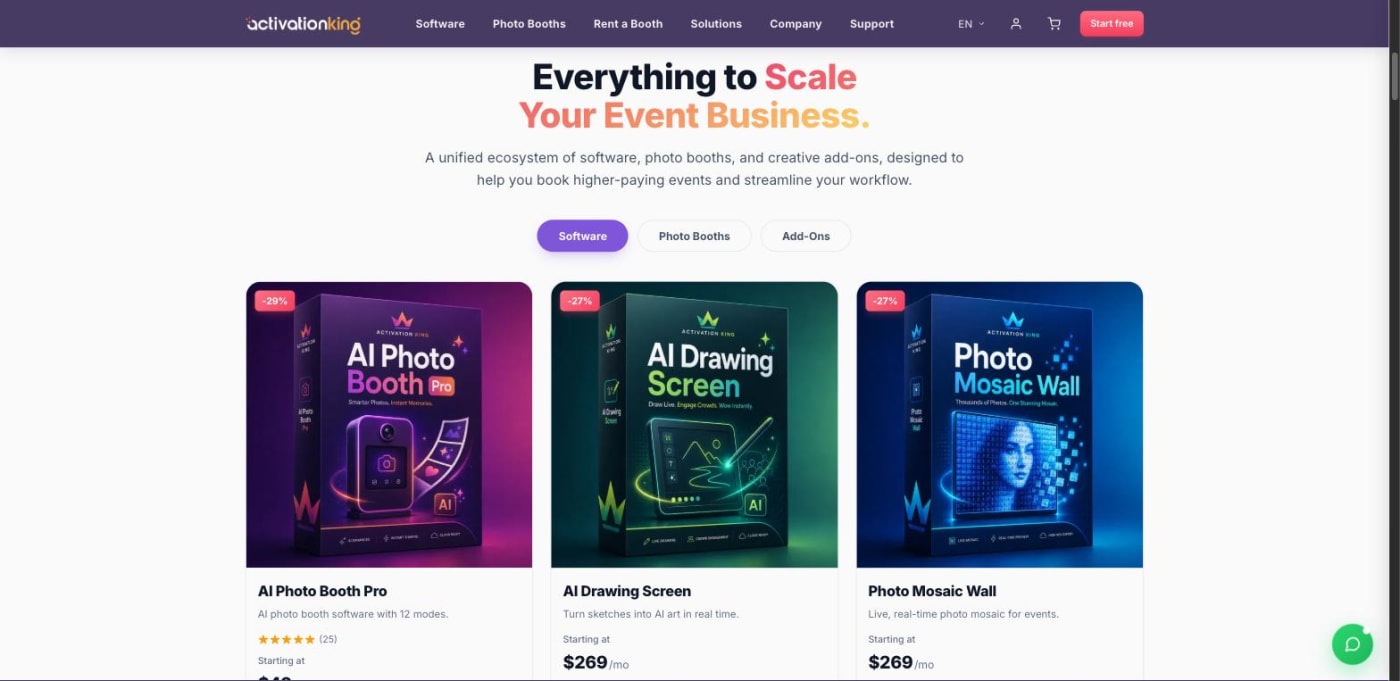Activation King's homepage showing photo booth software, turnkey hardware and mosaic products sold together as one ecosystem.