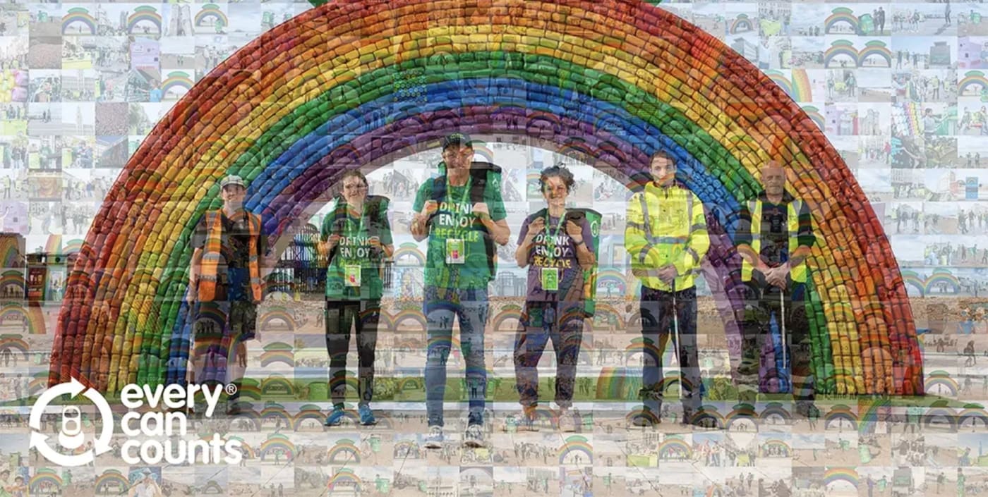 The Best Photo Mosaic Software for Corporate Events