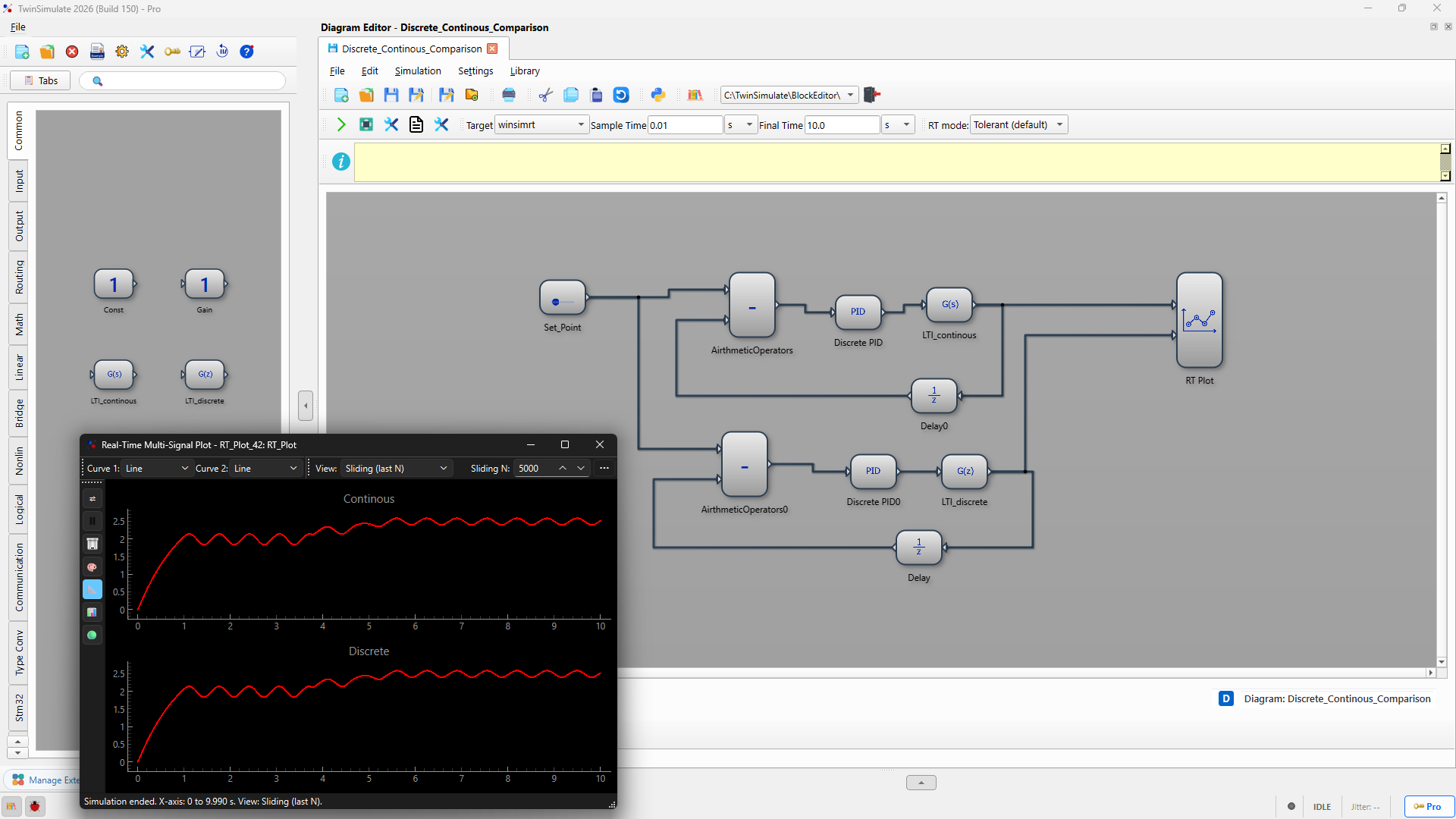 TwinSimulate diagram editor with real-time signal plots