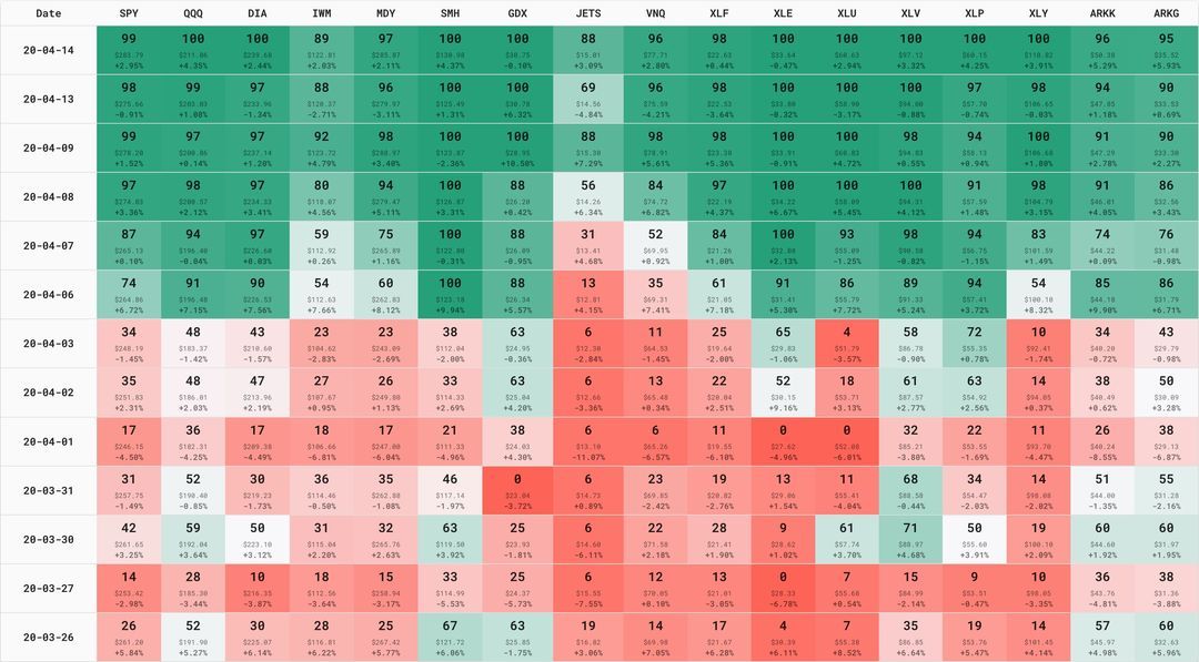Quant Option Group - Realtime Option Flow & More