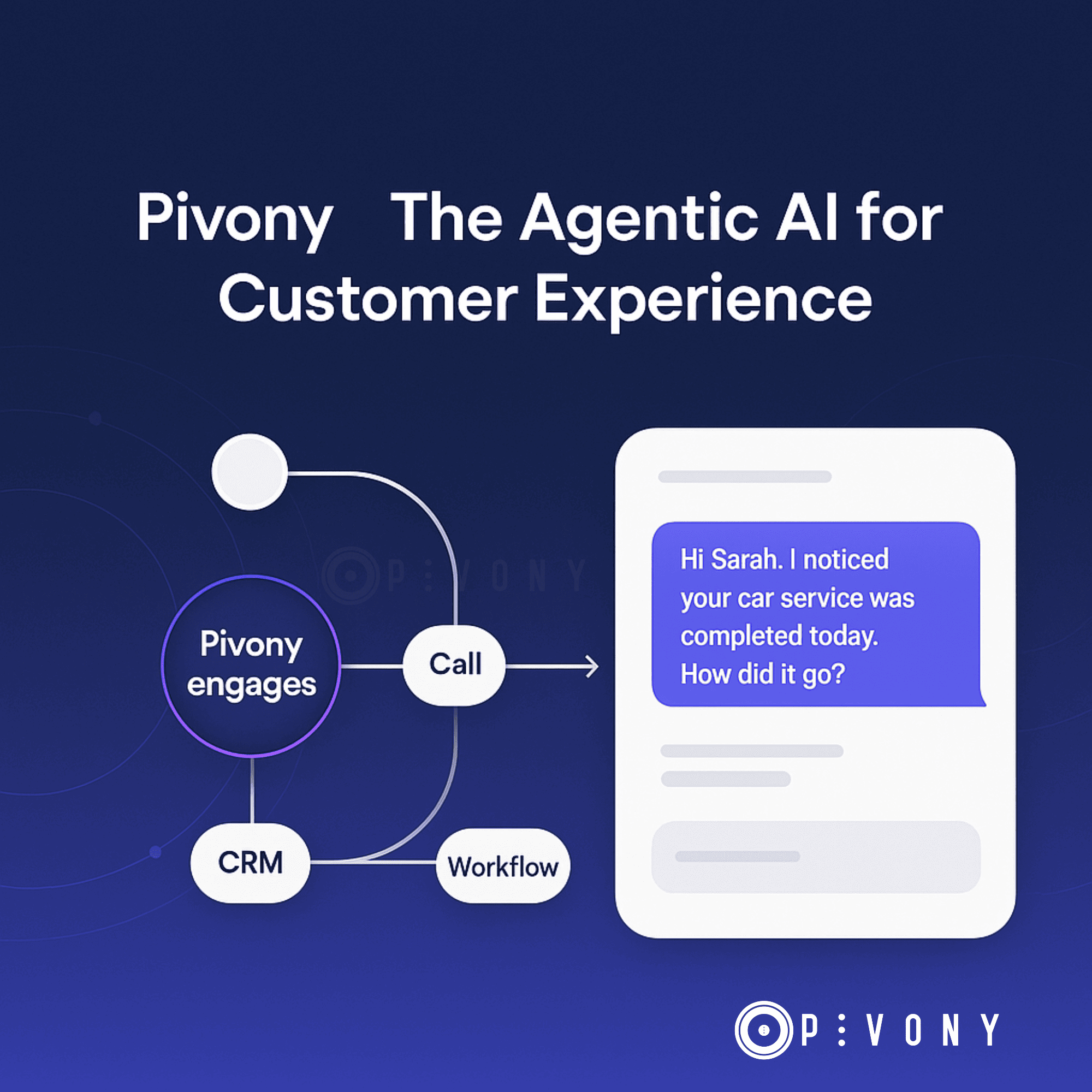Pivony Agentic AI