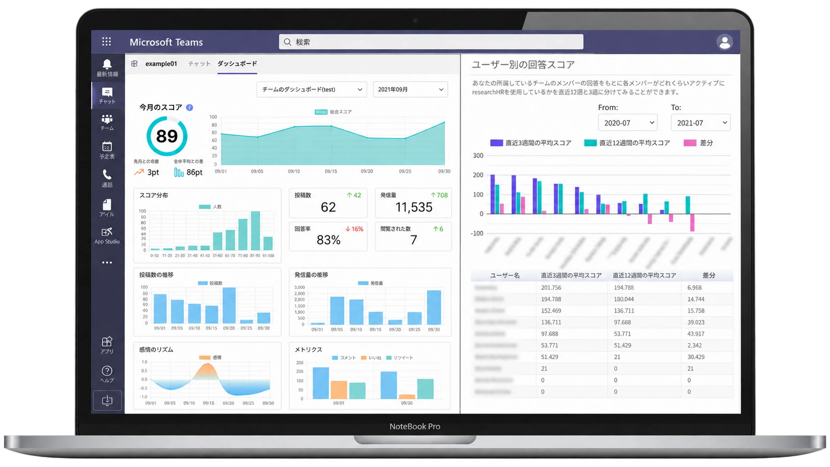 researcHRの管理画面