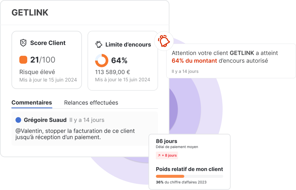 scoring dans LeanPay